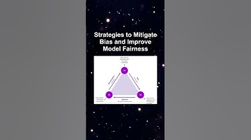 Strategies to Mitigate Bias and Improve Model Fairness #ai #artificialintelligence #machinelearning