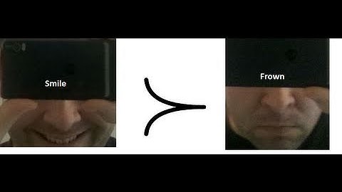 5. What is Behind Indifference Curves?  An Introduction to Preferences.