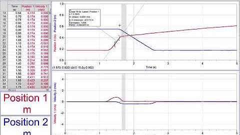 Collision Lab Tutorial