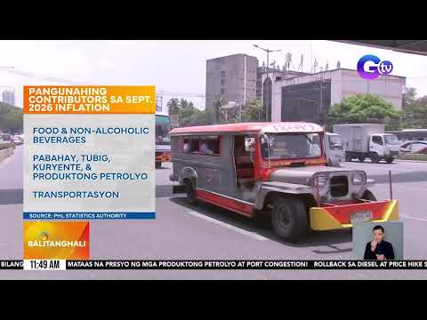 PSA - Inflation rate nitong Setyembre, bumilis sa 7.2% | Balitanghali