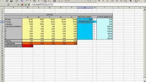 MS Excel Solver - Programación Lineal 1-2