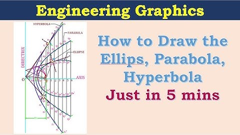 Just in 5 Mins | How to draw the Hyperbola, Parabola and Ellipse | Learn one get other two free