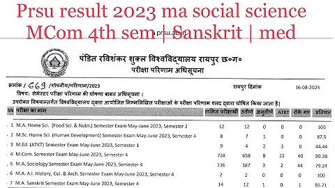 Prsu result 2023 | MCom 4th sem prsu results 2023| ma home science | ma social science 4th result