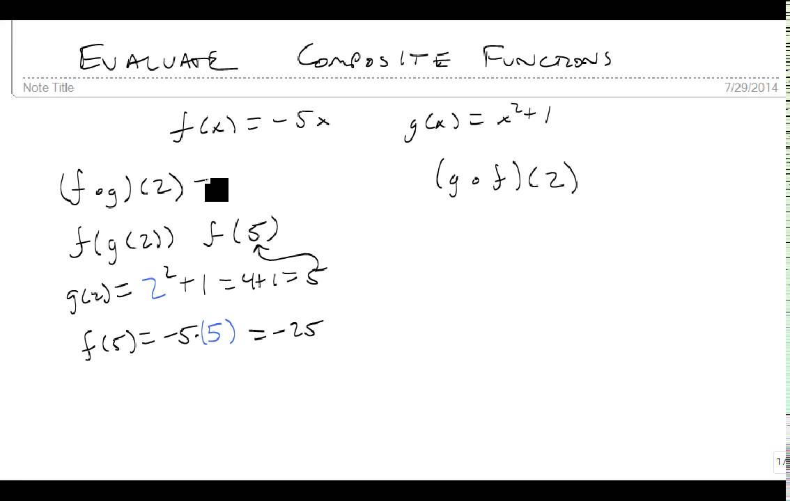 Evaluate Composite Functions YouTube