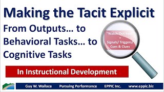 Making the Tacit Explicit in Instructional Development