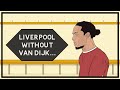 Liverpool without Van Dijk...