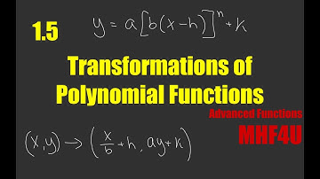 Transformations of Polynomial | MHF4U Unit 1 Lesson 5 (Grade 12 Advanced Functions)