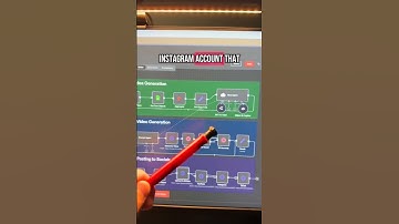 Automate Your Glass-Cutting ASMR with AI