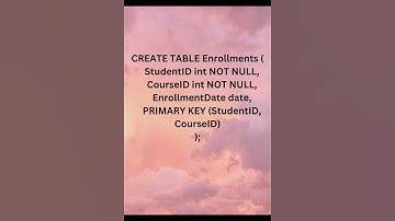 Understanding SQL Keys: Composite Key Explained with Examples (part 3)
