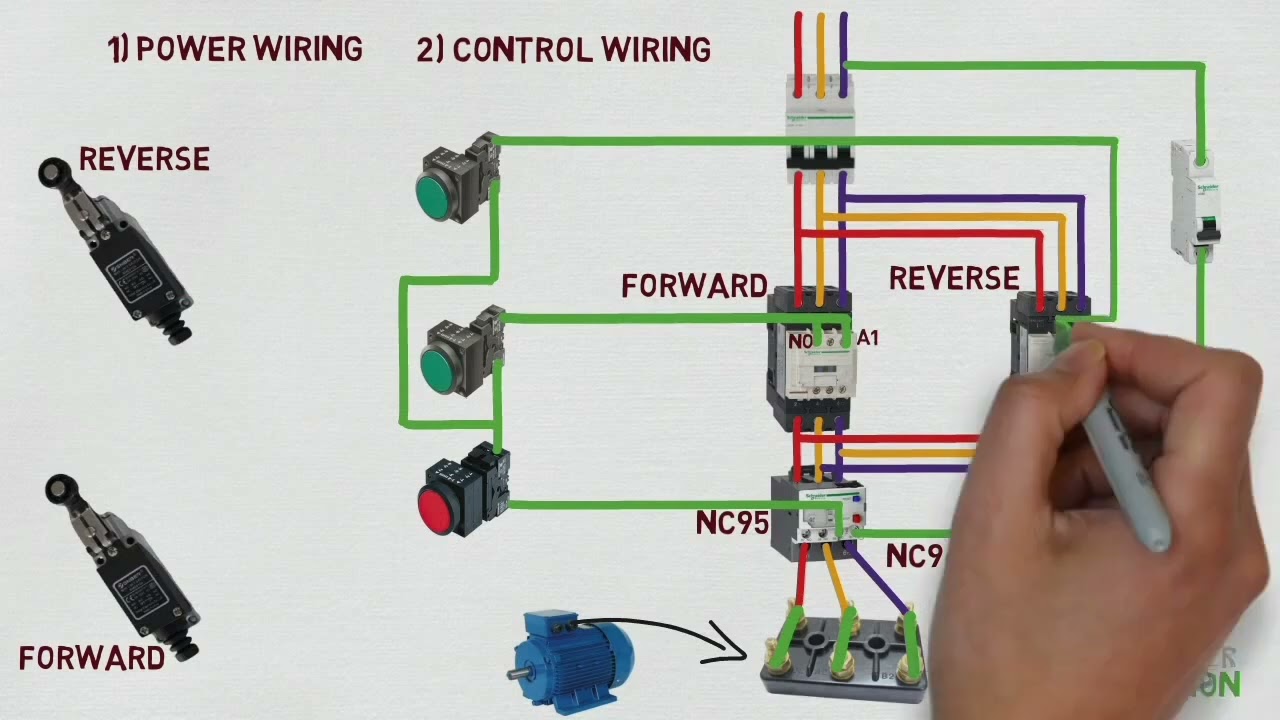 three phase forward reverse motor control system