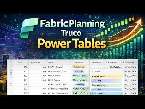 🔥 Truco Power Tables de Fabric Planning