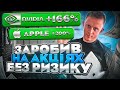 Заробіток на акціях в Україні на пасиві, Як купити акції