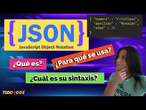 Video: ¿Cuál es el método que representa el documento en un formato similar a json?