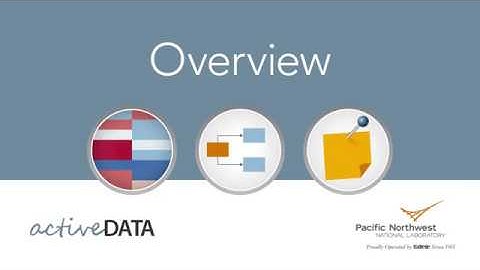 ActiveData Overview 2