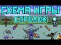 Схема игры за стрелка [Terraria 1.4.1.2]