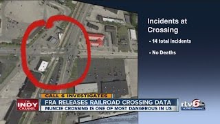 CALL 6: Muncie railroad crossing is one of the most dangerous in the country, FRA says
