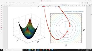 math behiend harris corner detector  شرح عربي