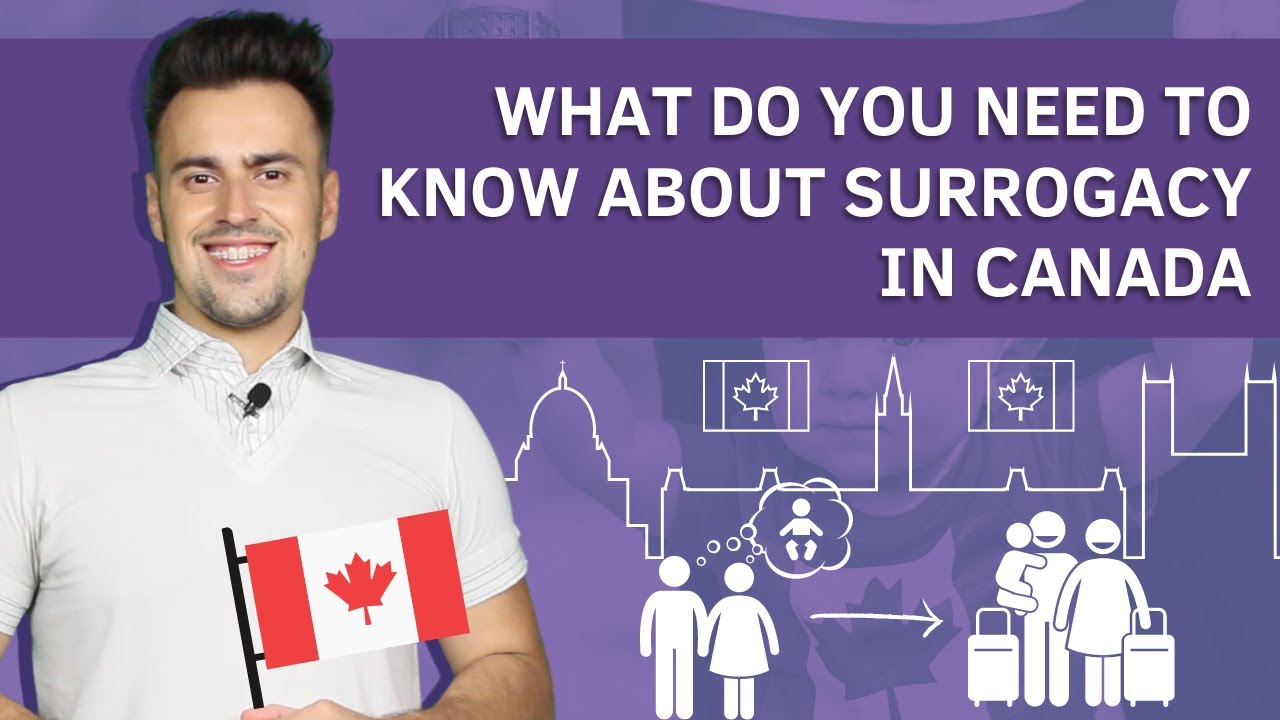 What do intended parents need to know about surrogacy in Canada? | 
