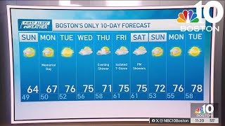 Forecast: Cloudy, breezy again Sunday