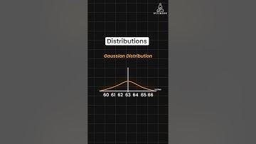 Probability Distribution in Machine Learning