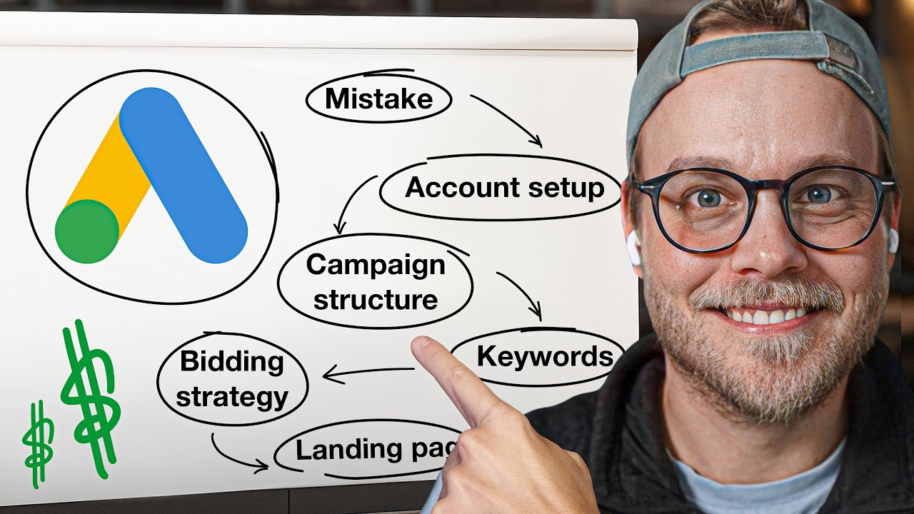 The Best B2B Google Ads Strategy for 2026 - YouTube