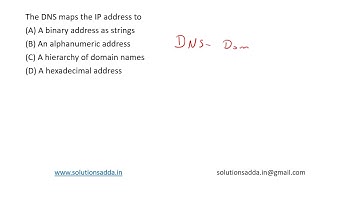 ISRO 2015 | CN | DNS | IP ADDRESS | ISRO TEST SERIES | SOLUTIONS ADDA | EXPLAINED BY ISRO AIR-1