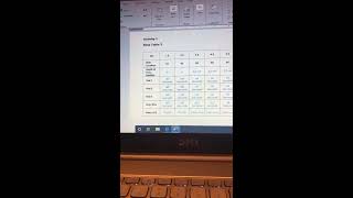 Lab 10 Enzyme Catalysis; Activity 3
