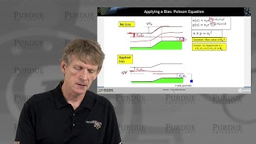 ECE 606 Solid State Devices L20.1: PN Diode I-V Characteristics - Band Diagram with Applied Bias