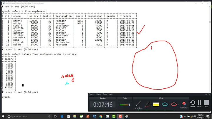 Indexes In Mysql