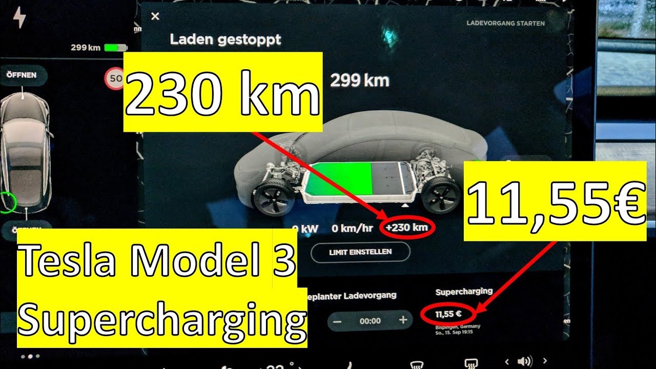 Tesla (Model 3) Supercharging Kosten & Auswirkungen auf freie