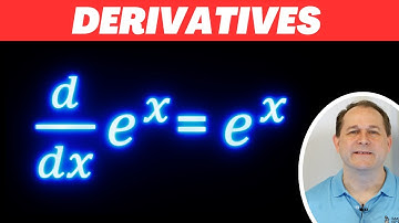Master Derivatives & Integrals of Exponential Functions