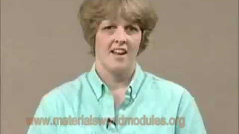 MWM Biodegradable Materials Module