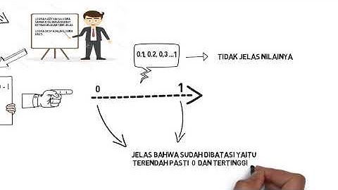 Perbedaan logika Fuzzy dan Logika Crisp