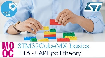 STM32CubeMX basics: 10.6 STM32Cube HAL labs UART - UART poll theory