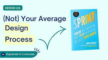 What is a Design Sprint? | Beginner’s Guide to 5-Day Problem-Solving ⌛