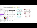 2011 Module 1 Problem 8 Algebra 1 PDE Item and Scoring Sampler