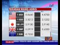 RINGGIT DISEBUT PADA 4.466 BERBANDING USD SEHINGGA 12PM [1 DIS 2016]