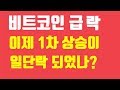 비트코인 차트분석 라이브 - 약속의 4-7시 차트 잠깐 같이 볼래요??