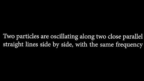 Two particles are oscillating along two close parallel straight lines side by side, SW DTS 01 Q6