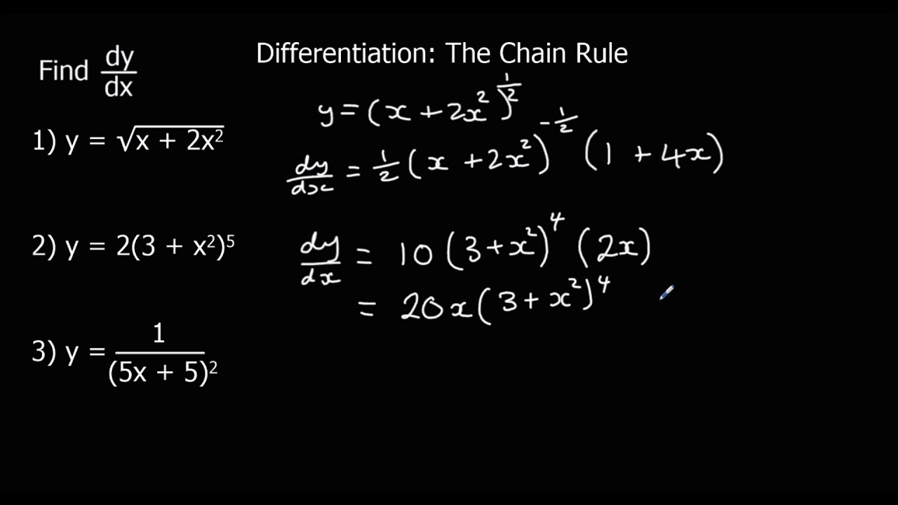 Differentiation - The Chain Rule - YouTube