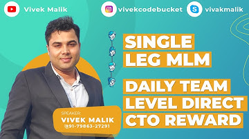 Single Leg MLM Software management features guide| Admin/User Panel & Settings Walkthrough|