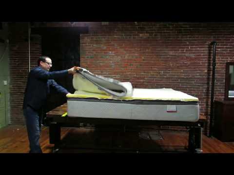 Video: How to Fix a Dip in a Pillow Top Mattress SEALY -Don't Buy a New Mattress!