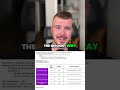 One of the Most Important Videos You'll Ever Watch