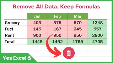 How to Remove All Data but Keep Formulas in Excel