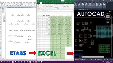 Etabs to Excel to Autocad Magic | Draw Footing Layout and Schedule by Easy Tricks