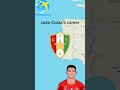 João Costa's career🇵🇹