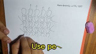 A basic structure of warp knit fabric || knitting || SOBUJ || BUTEX || FE