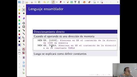 Arquitectura de computadores II Clase 6 3 Introducción a ensamblador 8086