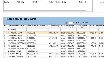 NED UI Tutorial - SED plot