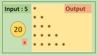 20. C Programs : Print Stars (*) in Pattern - 1 [Right angled triangle pattern] screenshot 4